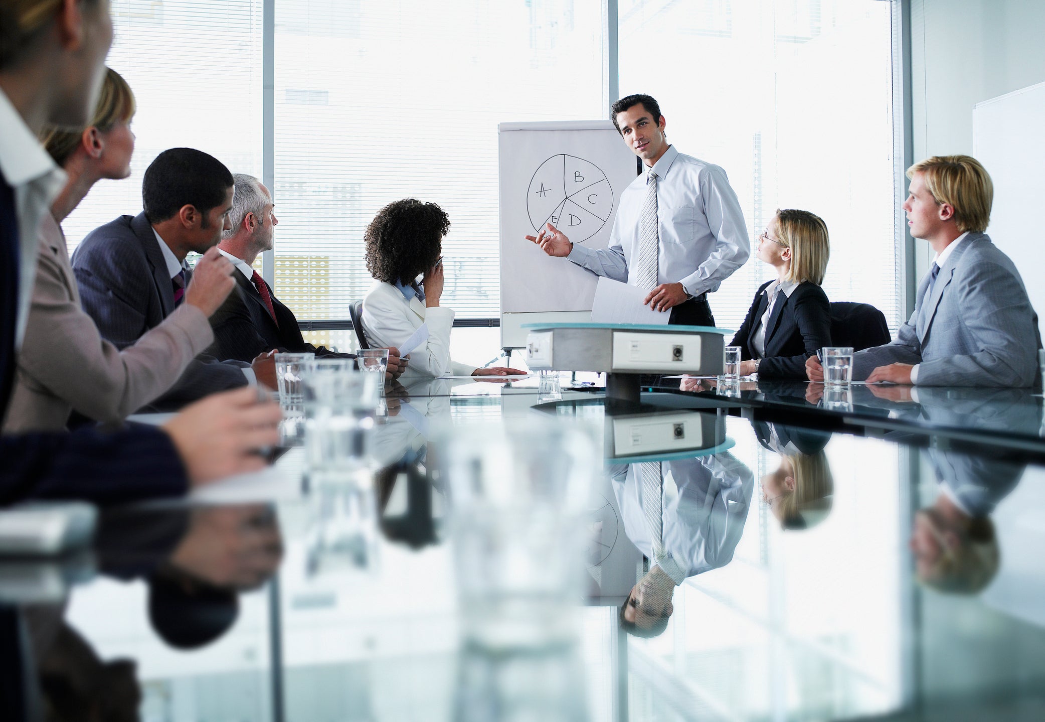 Corporate Governance and Performance